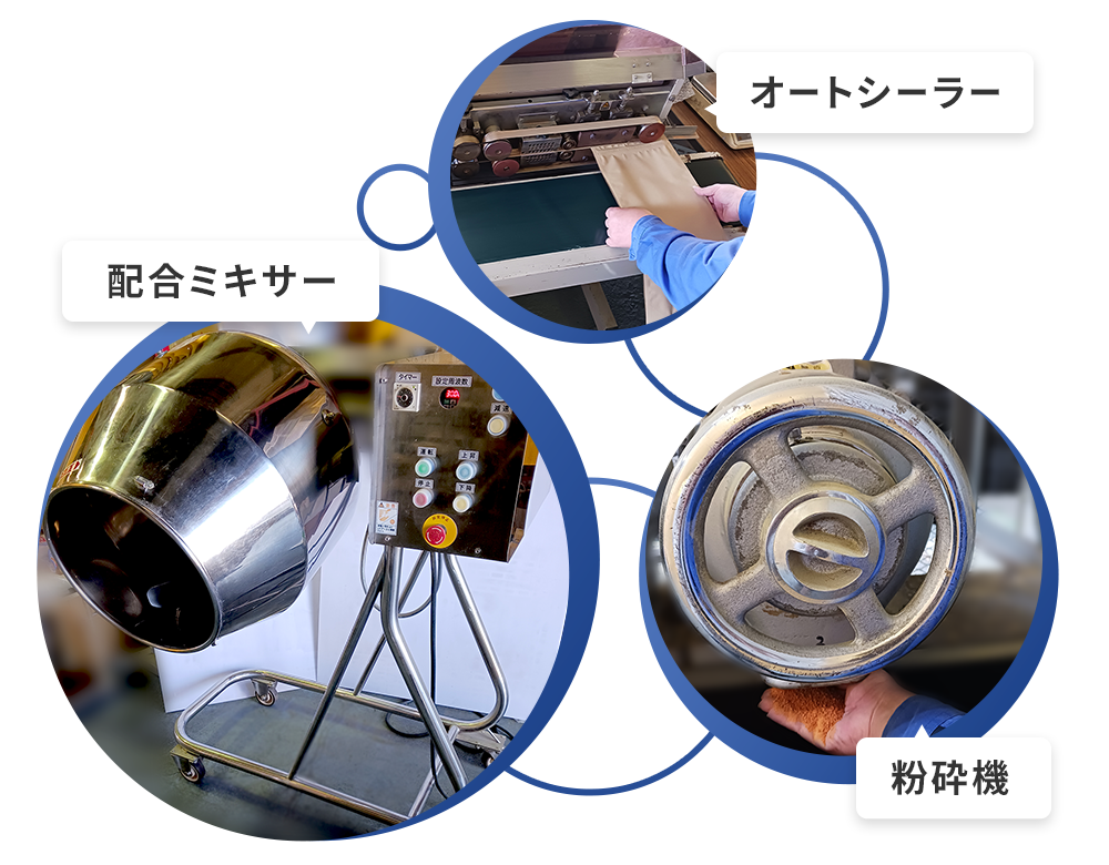 配合ミキサー・オートシーラー・粉砕機