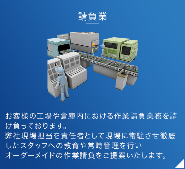 一般貨物運送